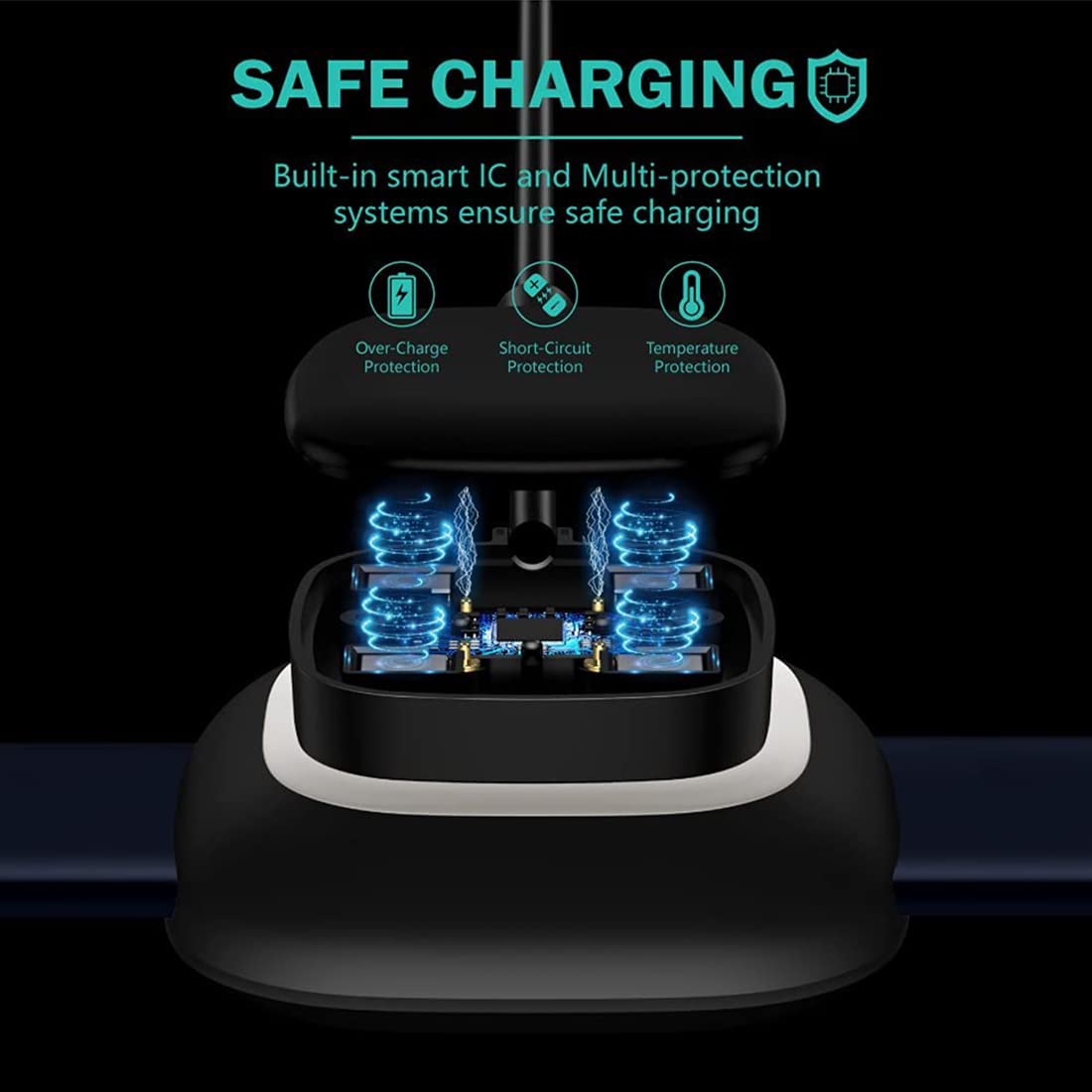 ZORBES Wireless Charger for Fitbit Sense and Versa 3 featuring Multi Protection 1m Cable | Black Dock