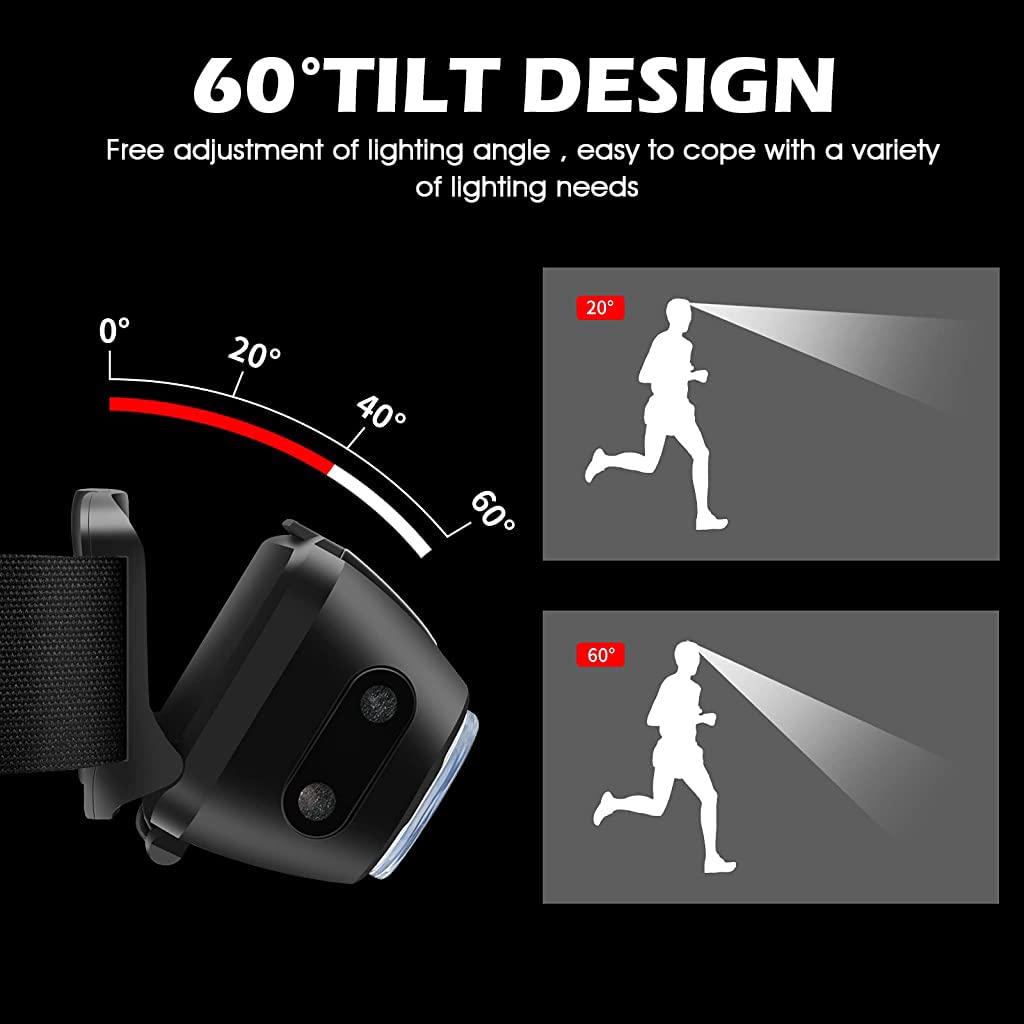 ELEPHANTBOAT Headlamp for Camping and Hiking with 9 Modes Sensor and 1200mAh USB Rechargeable Battery