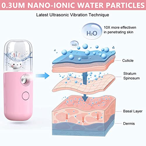 Venzina® 2pcs Mini Facial Nano Mist Spray Face Mist Spray Machine 30ml Portable Cartoon Bunny Design Cool Mist Sprayer for Facial Moisturizing and Skin Care - USB Rechargeable