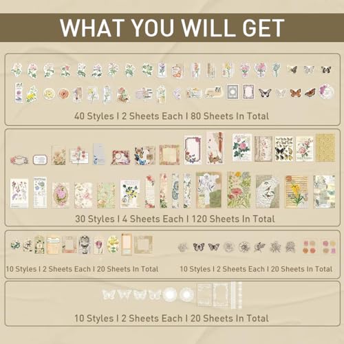 HASTHIP® 780PCS Sheets Vintage Journaling Supplies Scrapbook Paper Kit Aesthetic Floral Elements Washi Tape Stickers Material Papers PET for Junk Journals Planner Retro Craft