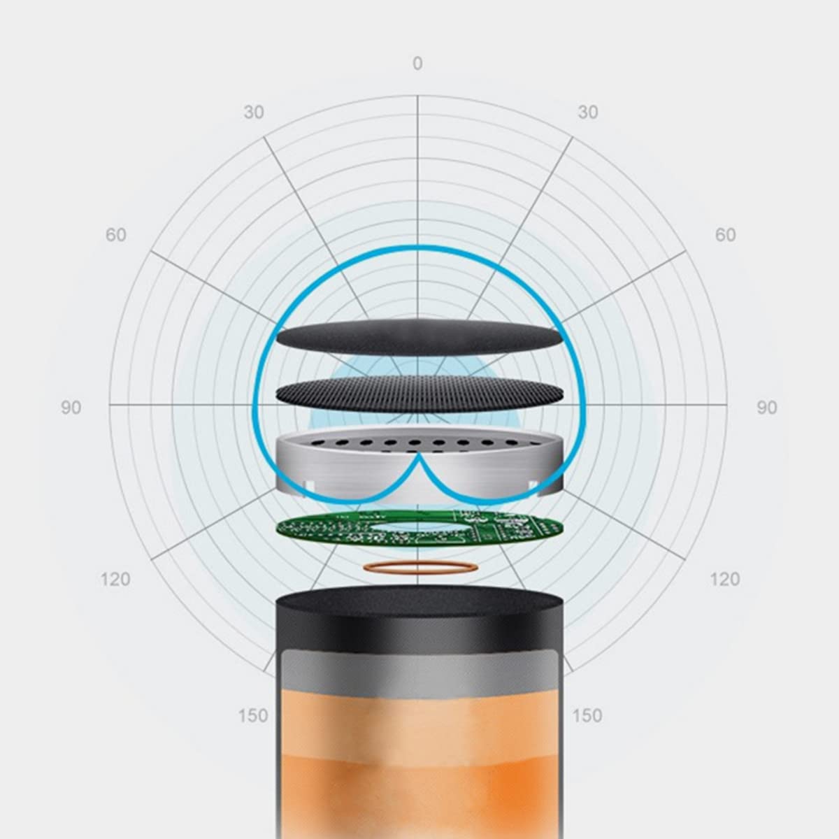 ZORBES Handheld Wired Microphone with 11ft Cable and ON Off Switch for Karaoke | Speech