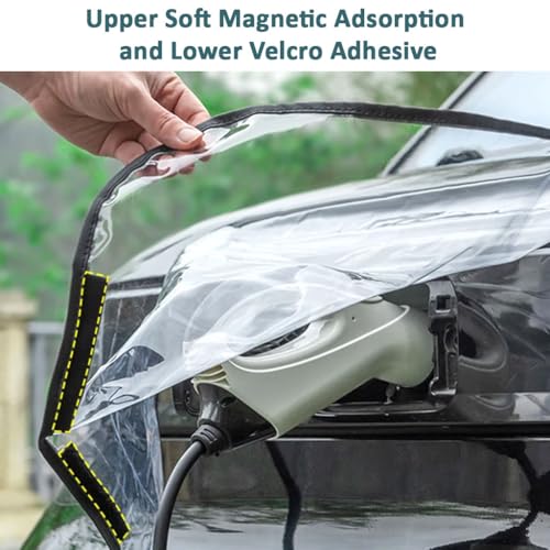 STHIRA® Magnetic Waterproof Cover for EV Charger Plug, Clear Magnetic Waterproof Cover for EV Charging Connector on Battery Electric Vehicle, Plug-in Hybrid Electric Vehicle