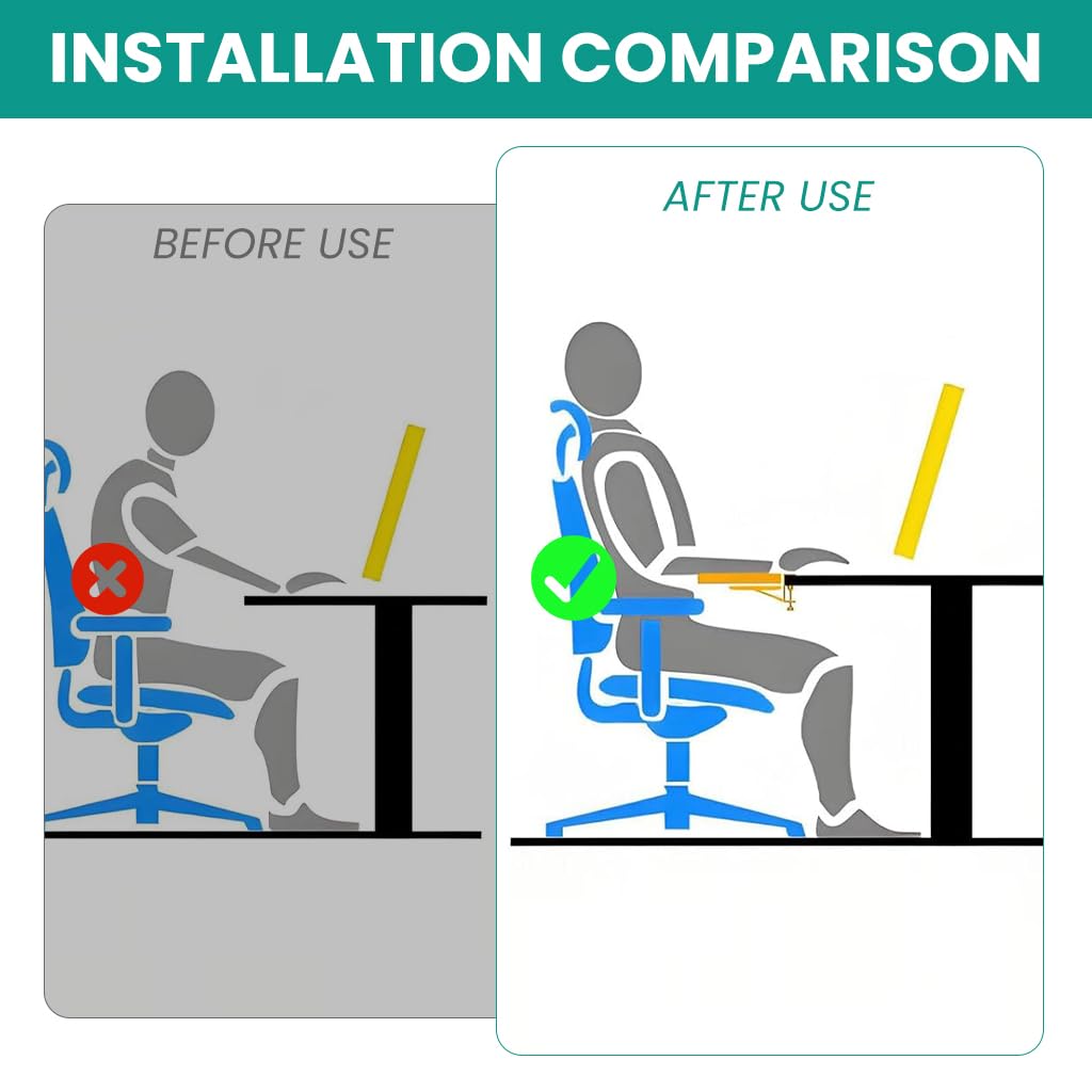 ZORBES Folding Elbow Support for Office Desk with 180° Swivel Padded Board 14.5×31cm | Relieves Shoulder and Hand Fatigue