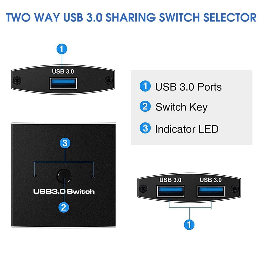 Zeitel USB Switch for 2 Computers with One Button Control and 5Gbps Data Speed | USB 3.0 Sharing Hub