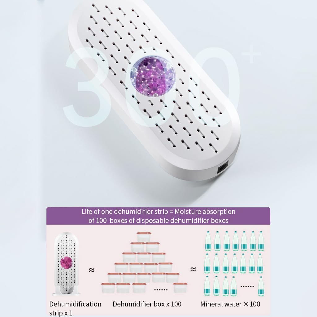 HASTHIP Mini Dehumidifier for Small Spaces with Reusable Silica Gel Beads | No Power Needed
