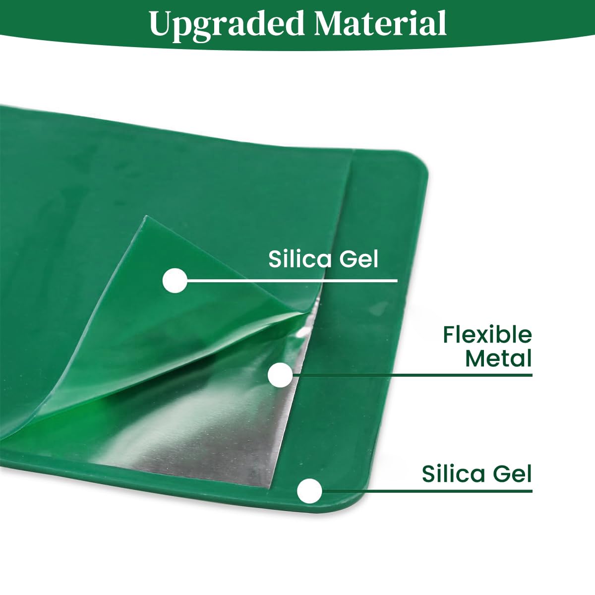 ZIBUYU Fuel Guiding Panel for Gasoline and Oil Transfer featuring Flexible Spill-Proof Design 14.5x6.5 in