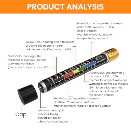 STHIRA® Paint Thickness Gauge Pen with Cap Magnetic Coating Color-coded Quick Assessment Portable Versatile Manual Paint Tool 3 PCS