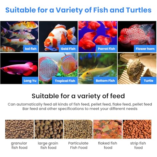 ZIBUYU® Automatic Fish Feeder for Aquarium 50g Capacity Timed Food Dispenser with Adjustable Settings No Jam Portion-Controlled Dispensing Tank Wall Mounted Battery Operated 3PCS