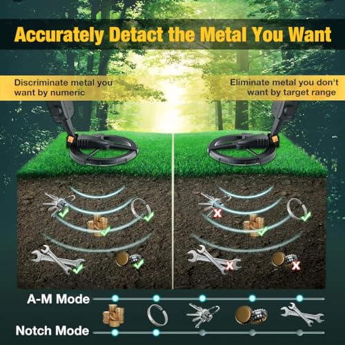 HASTHIP® Metal Detector for All Metal for Kids Educational, Metal Detector Machine for Coins, Metal Objects & Gold Rings with 6 Inches Coil, Support Sound Alarm, Sentivity Adjustment (Without Battery)