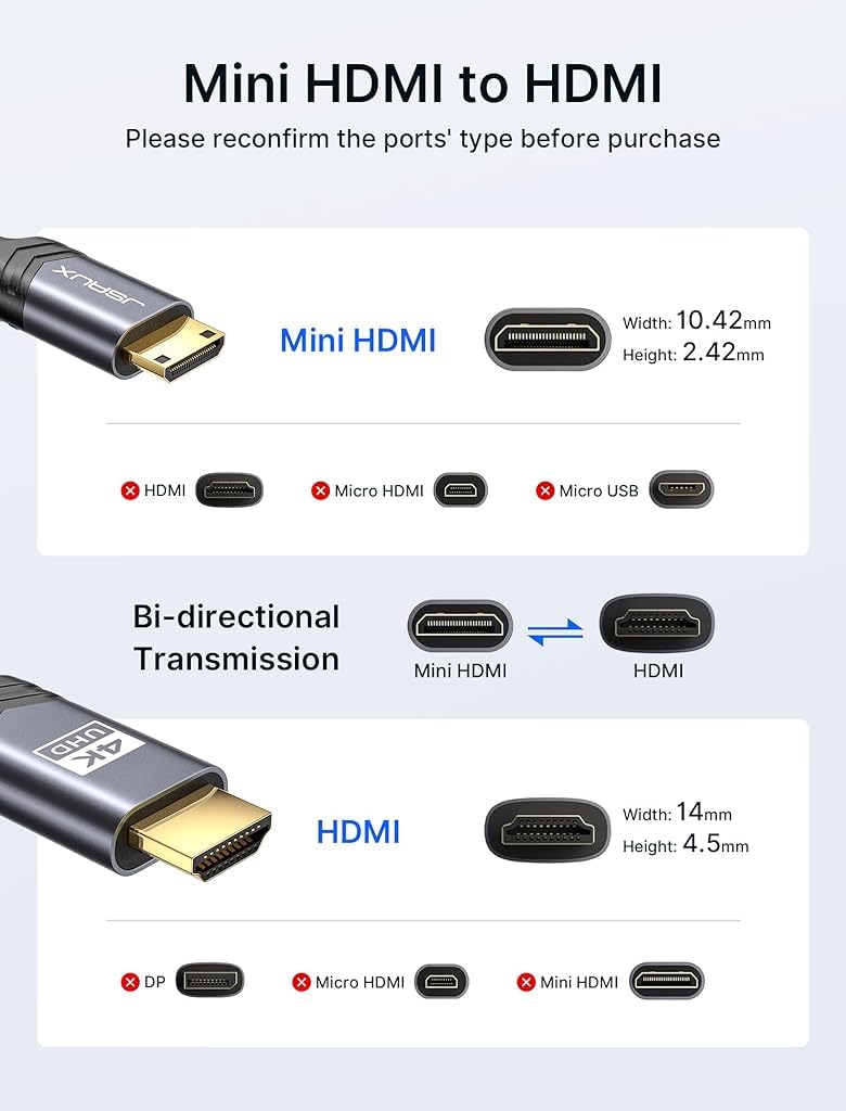 JSAUX® Mini HDMI to HDMI Cable 6FT, [Aluminum Shell, Braided] High Speed 4K 60Hz HDMI 2.0 Cord, Compatible with Camera, Camcorder, Tablet and Graphics/Video Card, Laptop, Raspberry Pi Zero W