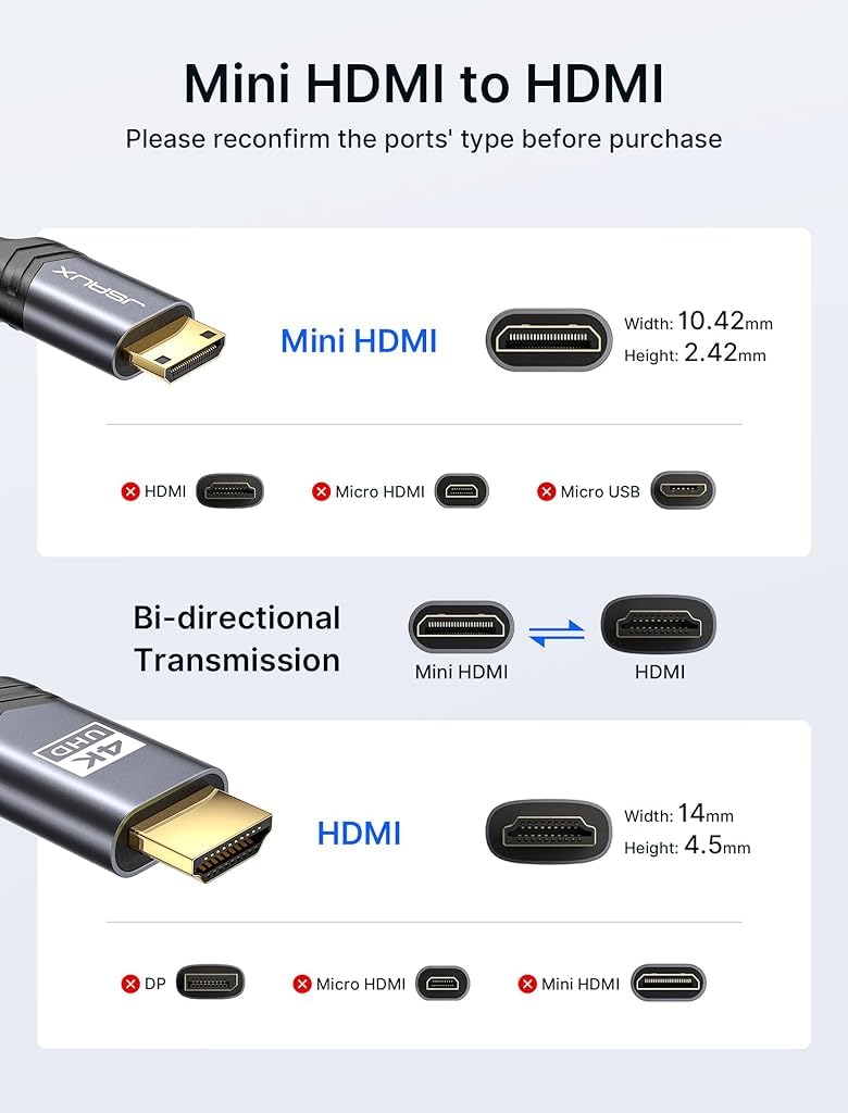 JSAUX Mini HDMI to HDMI Cable 6ft for Camera and Laptop featuring 4K 60Hz Support | Nylon Braided Grey Aluminum Shell