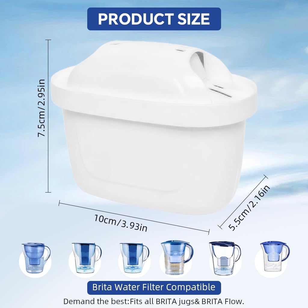 HASTHIP Compatible Brita Water Filter Pitchers for Clean Drinking Water with 32 Gal Capacity | Easy Twist Lock Replacement Design