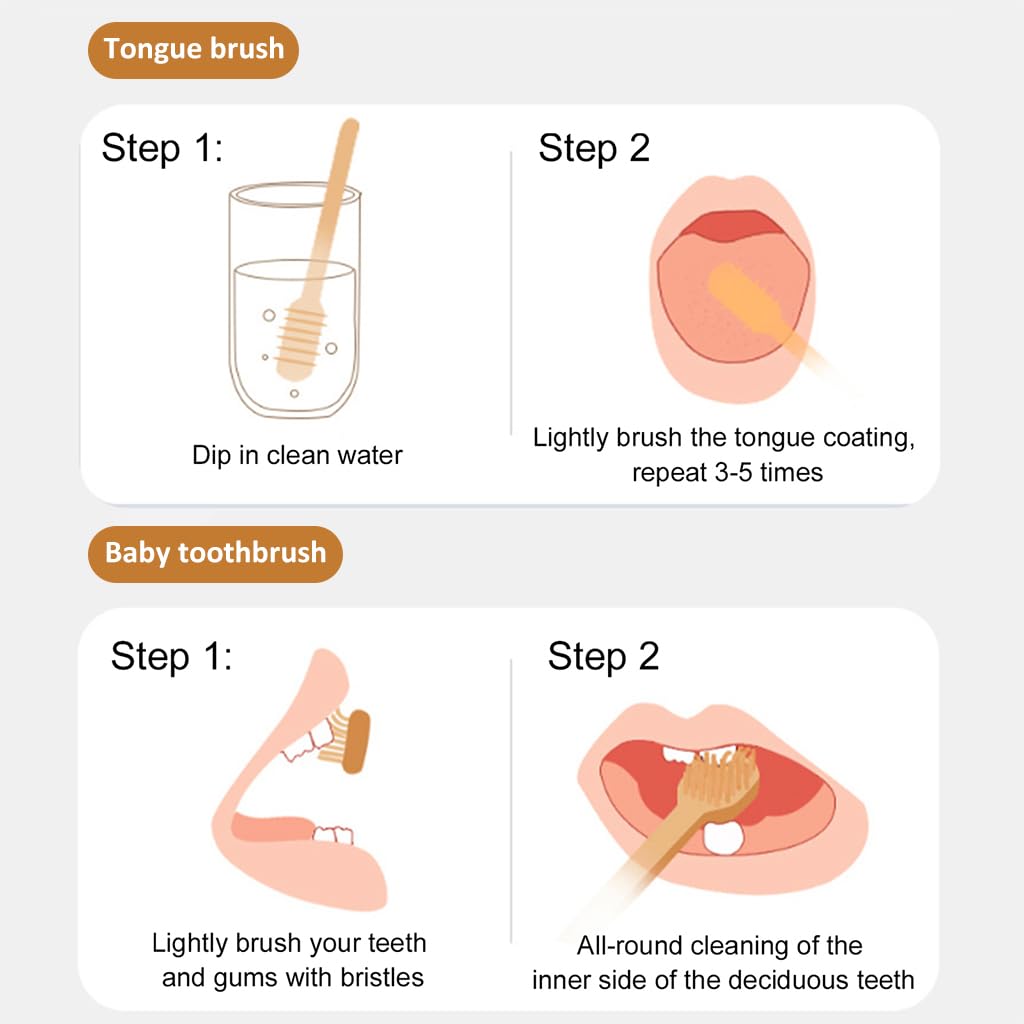 SNOWIE SOFT Baby Oral Cleaning Brush for 6–24 Months with 2 in 1 Tooth and Tongue Cleaner | BPA Free Silicone and Storage Box