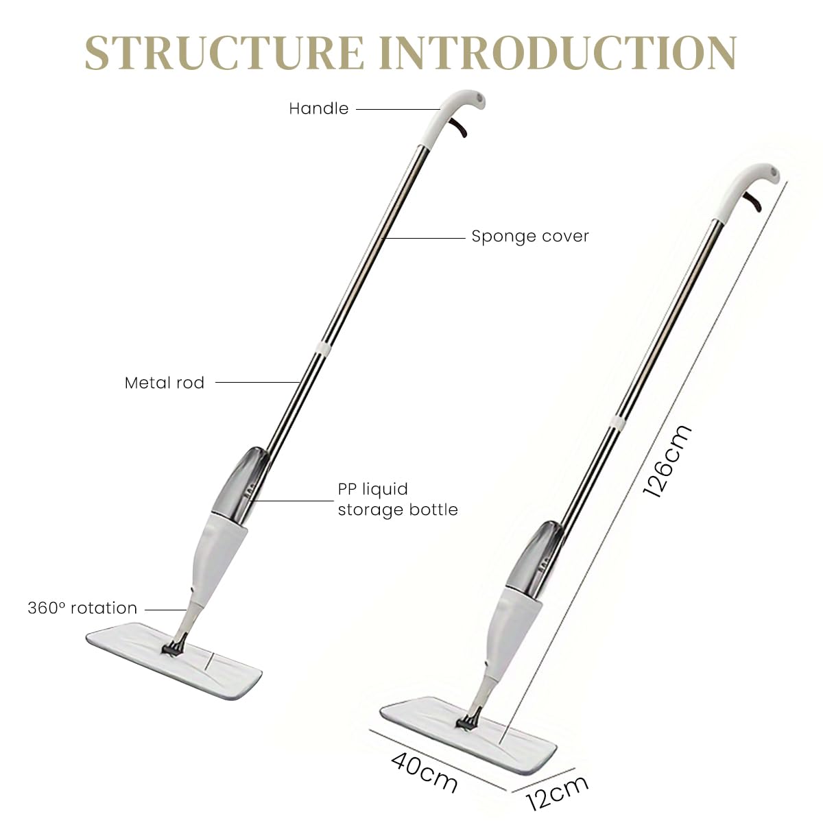 HASTHIP Microfiber Spray Mop for Floor Cleaning with 400ml Tank and 360° Rotatable Head