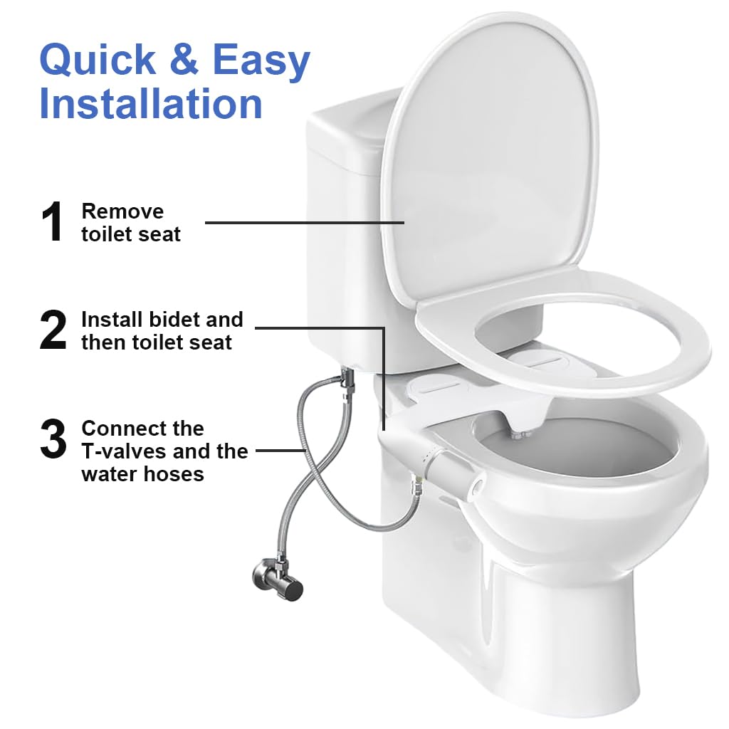 HANNEA Jet Spray for Toilet with Dual Nozzles and Adjustable Water Pressure | 2PCS Non‑Electric ABS Bidet Attachment