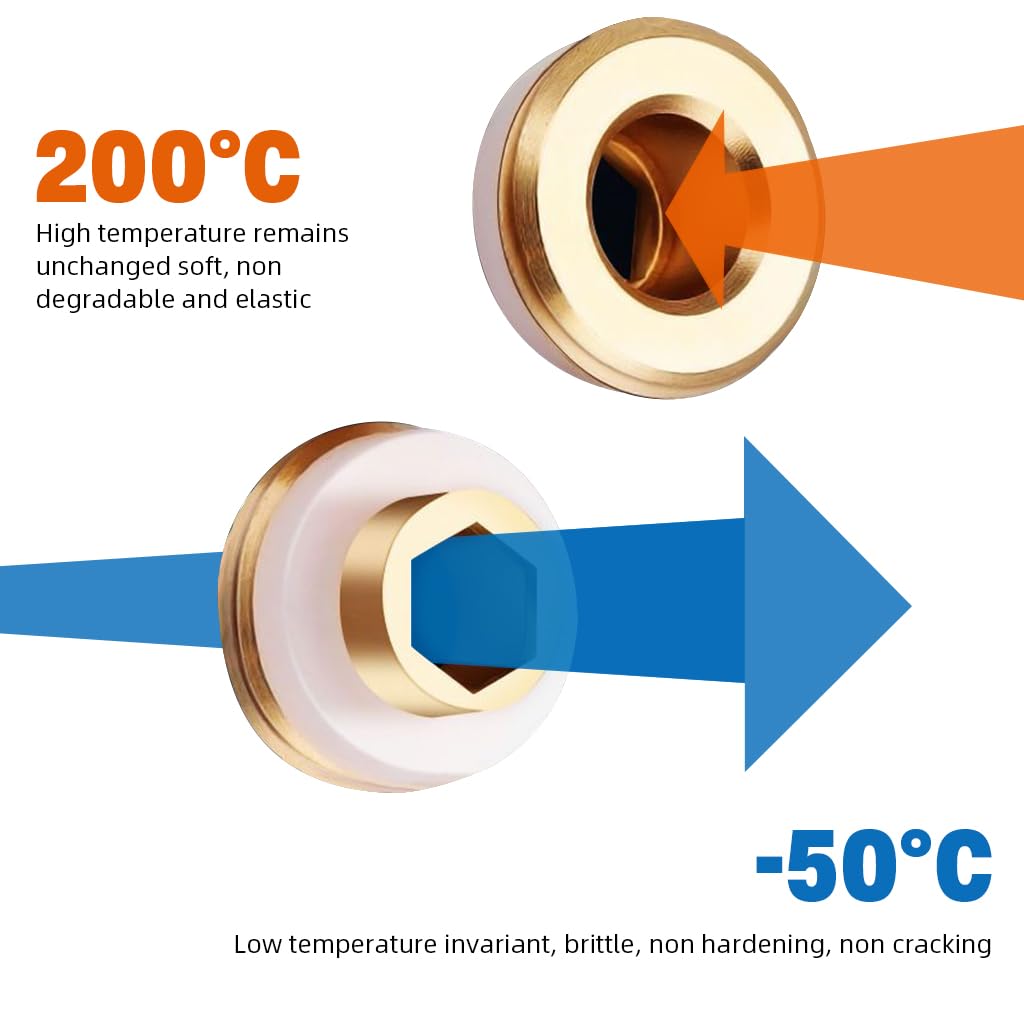 Serplex Ring Gaskets for Flush-Mounted Faucet with Copper Base and Rubber Seal | 3-Piece Set