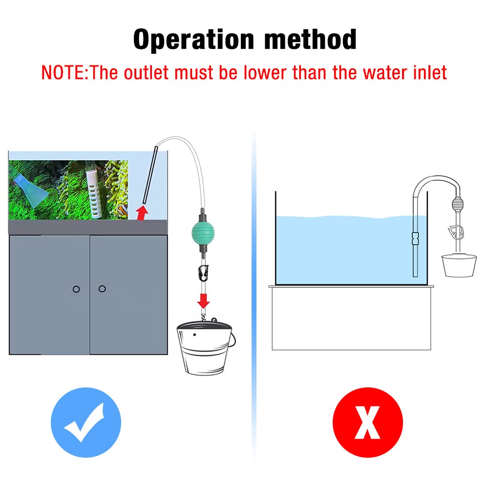 Qpets Fish Tank Cleaner for Small and Medium Tanks with 3 m Hose & Powerful Siphon System