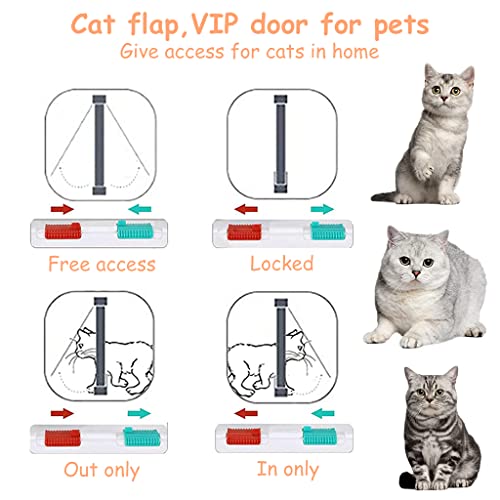 Qpets® Large Cat Door 4 Way Locking Pet Door for Small Dog Indoor Pet House Flap Flexible in Out Lockable One Way Two 28 x 25 x 5.5CM 2 PCS