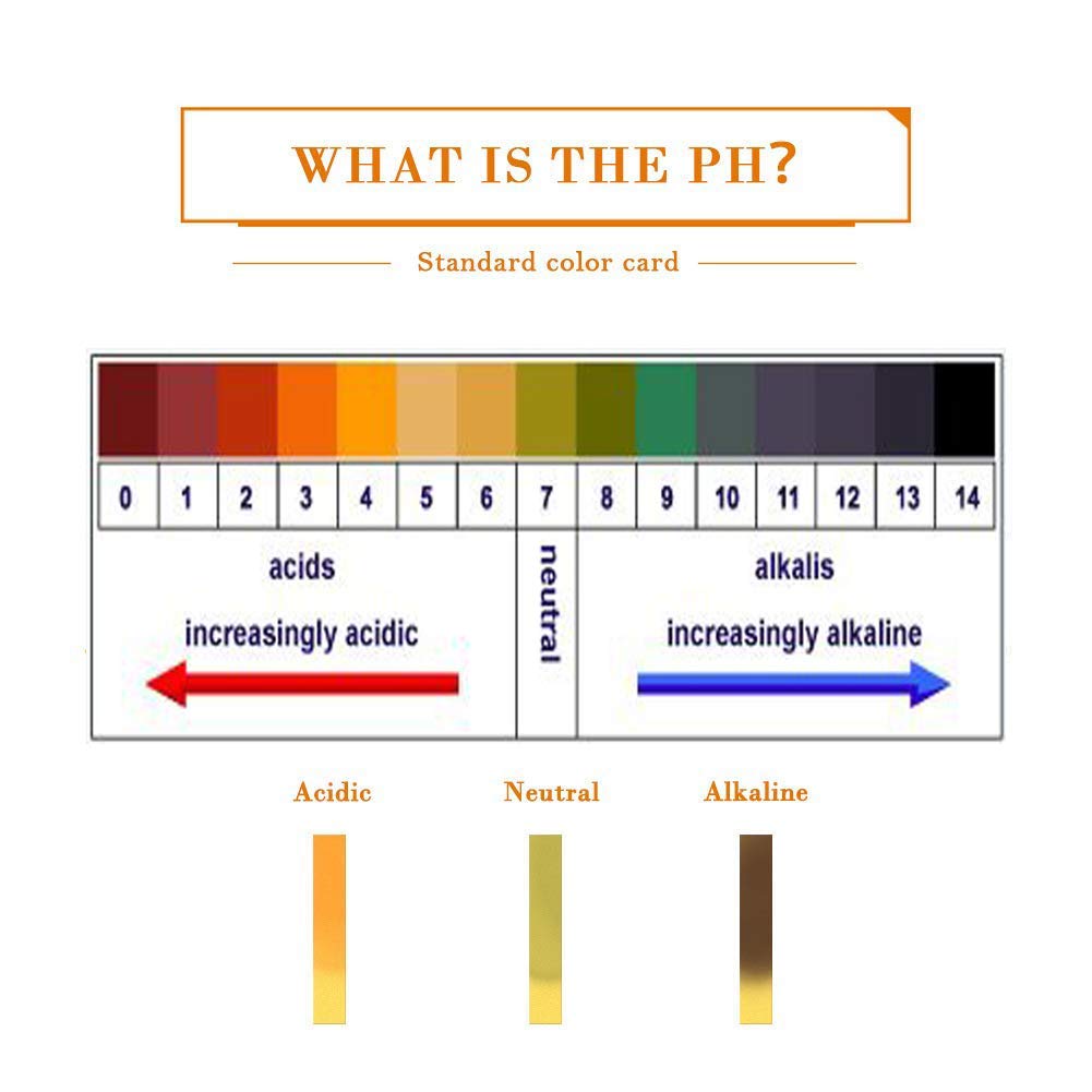 Qpets Aquarium Aquascaping Tools Kit for Plant Trimming with Anti Slip Tweezers | 5 in 1 Stainless Steel Set