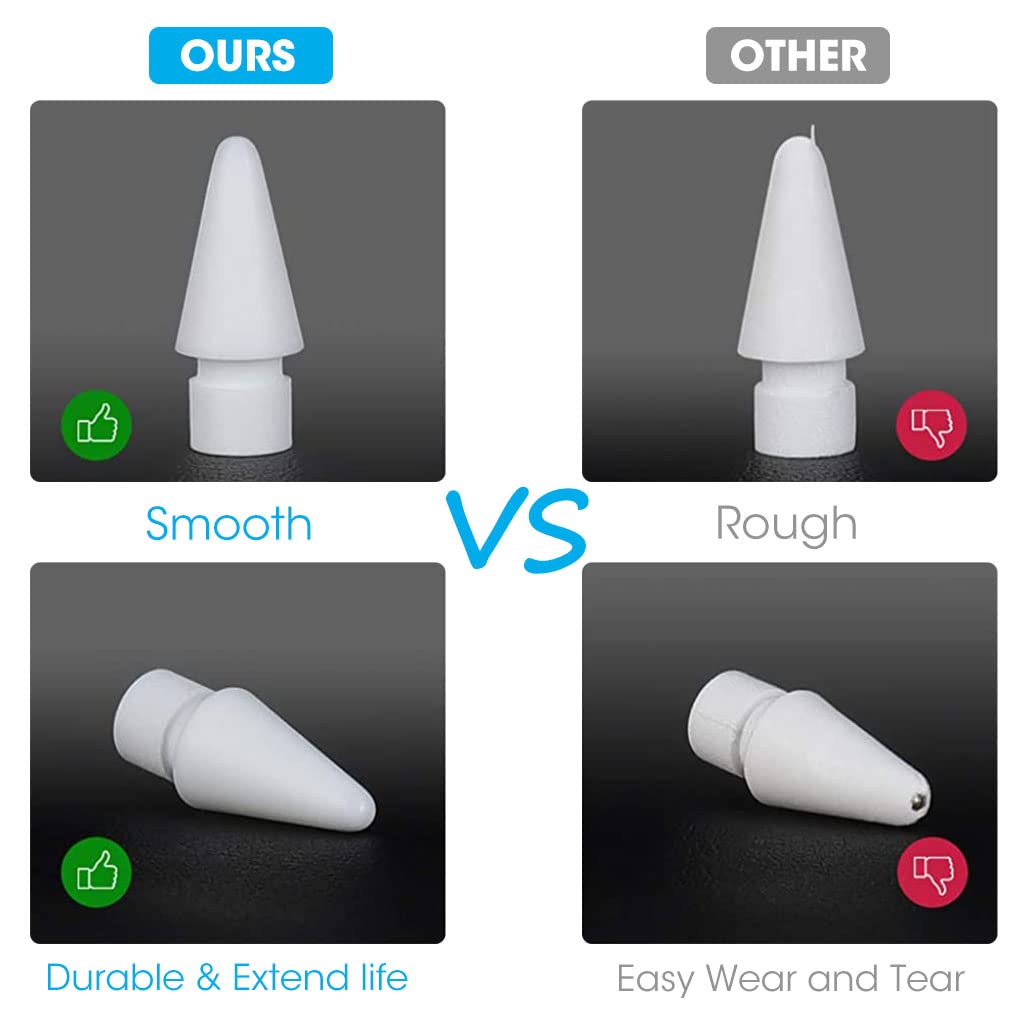 ZORBES Replacement Nib for Apple Pencil 1st Gen with Magnetic Cap including 2 Nibs | Value Pack
