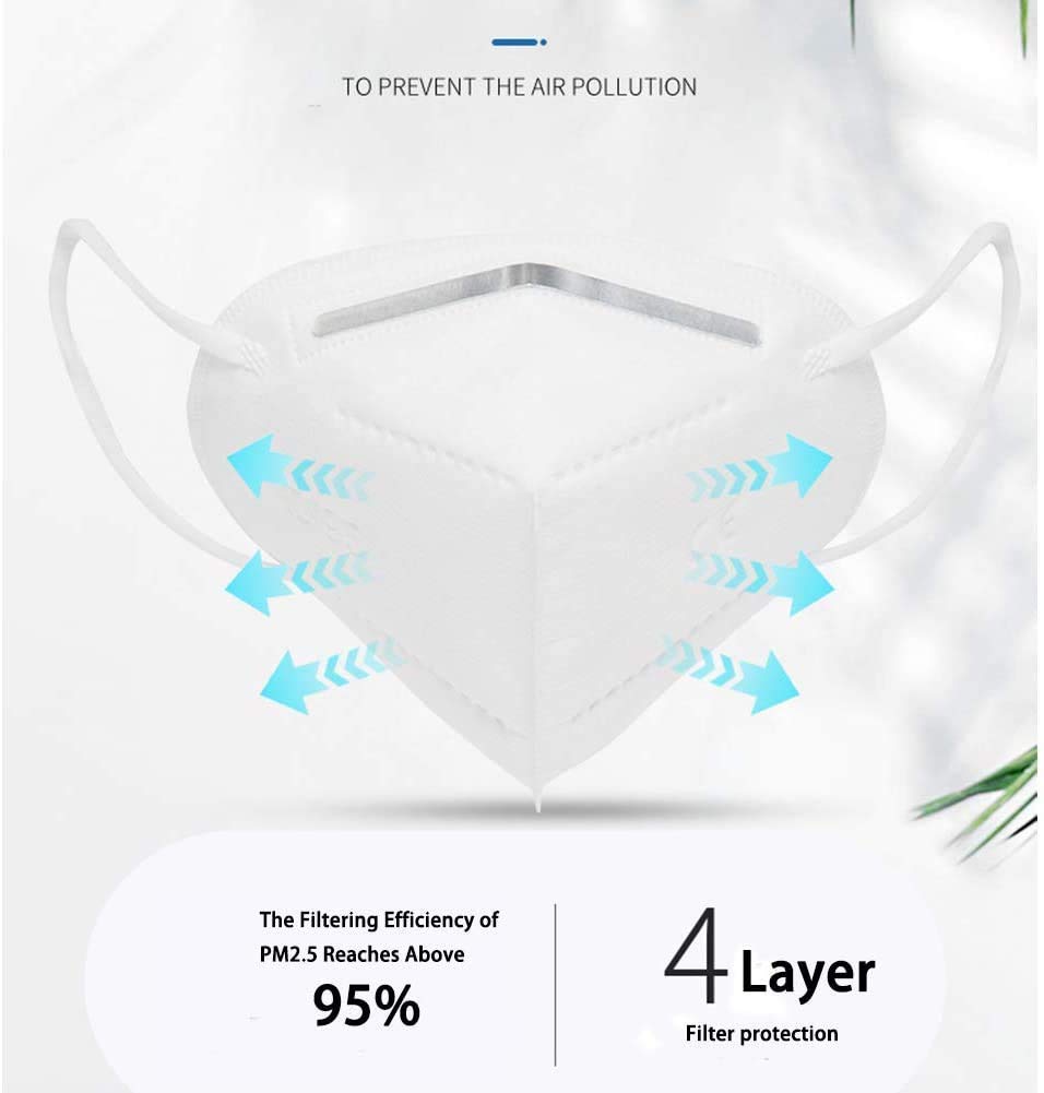 MAYCREATE® KN95 Anti Pollution Mask - Re-usable, Non-woven with Melt Blown Layer - Pack of 10