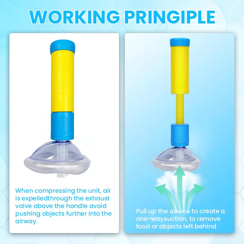 HANNEA Anti Choking Device for Home First Aid with 2 Masks for Adults and Kids | Portable Airway Suction Rescue Tool