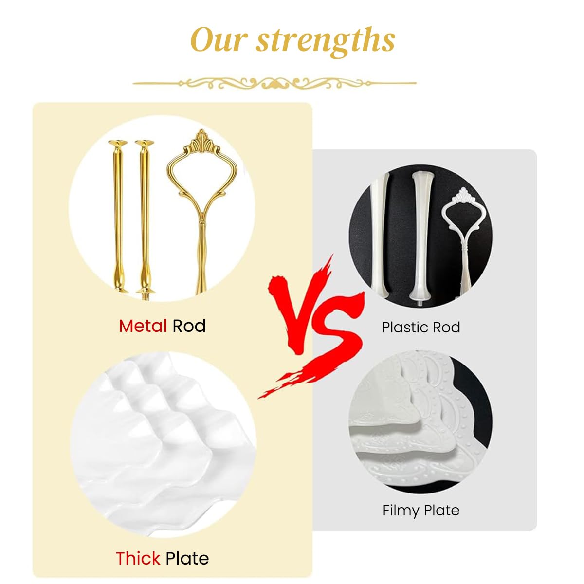 Supvox 3 Tier Cake Stand for Parties and Weddings with Lifting Handle and PP Material | 14.5 in Dessert Display