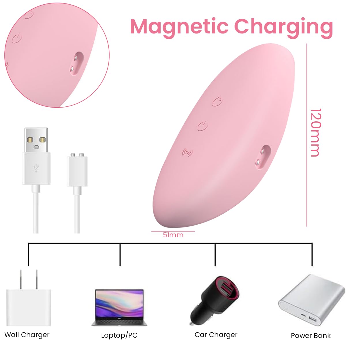 SNOWIE SOFT Lactation Massage for Breastfeeding with Heat and 3 Vibration Modes | Skin Friendly Silicone Design