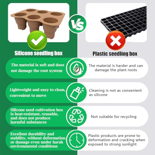 HASTHIP® Silicone Seedling Germination Tray Seed Starter for Home Gardening Microgreen Growing with 6 Cell Reusable Greenhouse for Plant Seeds Propagation 2 PCS