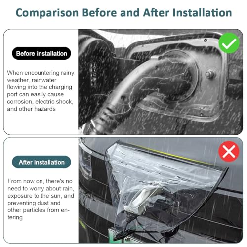 STHIRA® Magnetic Waterproof Cover for EV Charger Plug, Clear Magnetic Waterproof Cover for EV Charging Connector on Battery Electric Vehicle, Plug-in Hybrid Electric Vehicle