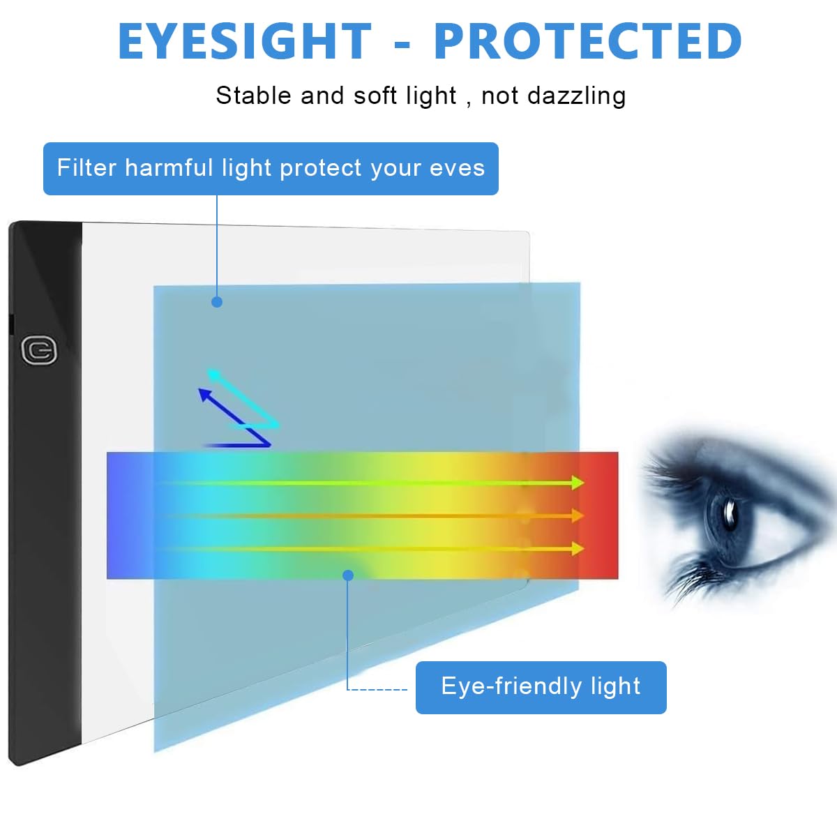 HASTHIP A4 LED Light Board for Diamond Painting with 28 Grid Storage Box and Adjustable Stand