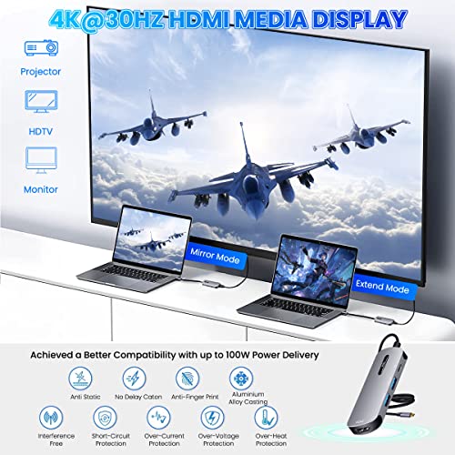 Verilux® USB C HUB 4 in 1 to HDMI Adapter with 4K 30Hz 2.0 3.0 Multiple Port Type for Laptop with PD 100W Data 20CM Long Cable MacBook Pro Air 2 PCS