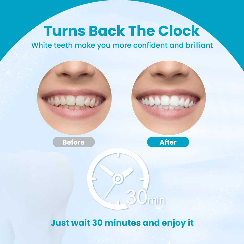 ZIBUYU Teeth Whitening Strips for Daily Use with Enamel Safe Formula and 28 Count Pack