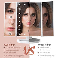 MAYCREATE® LED Makeup Mirror 3-Sided Vanity Mirror Fold-up Makeup Mirror with 1X 2X 3X 10X Magnifying, Touch Button Control, USB/Battery Powered LED Makeup Mirror