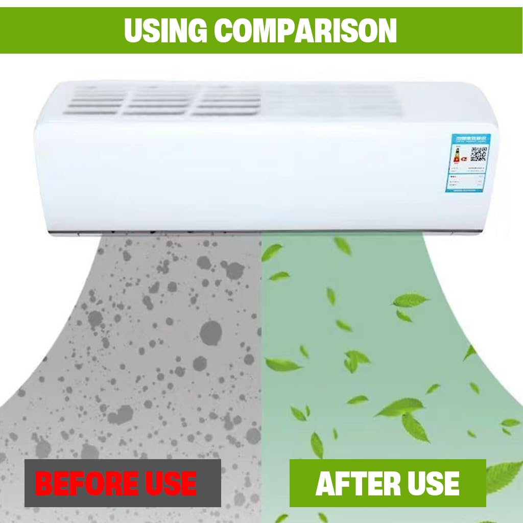 HASTHIP AC Cover for Split Air Conditioner with Self-Adhesive Filter Sheets 20x80cm | 10 Pack Non Woven Dust Protection