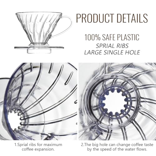 Supvox® Plastic V60 Coffee Dripper Heat Resistant Resin Pour-Over with Handle Universal for Server 1-4 Cups Alternative 3PCS