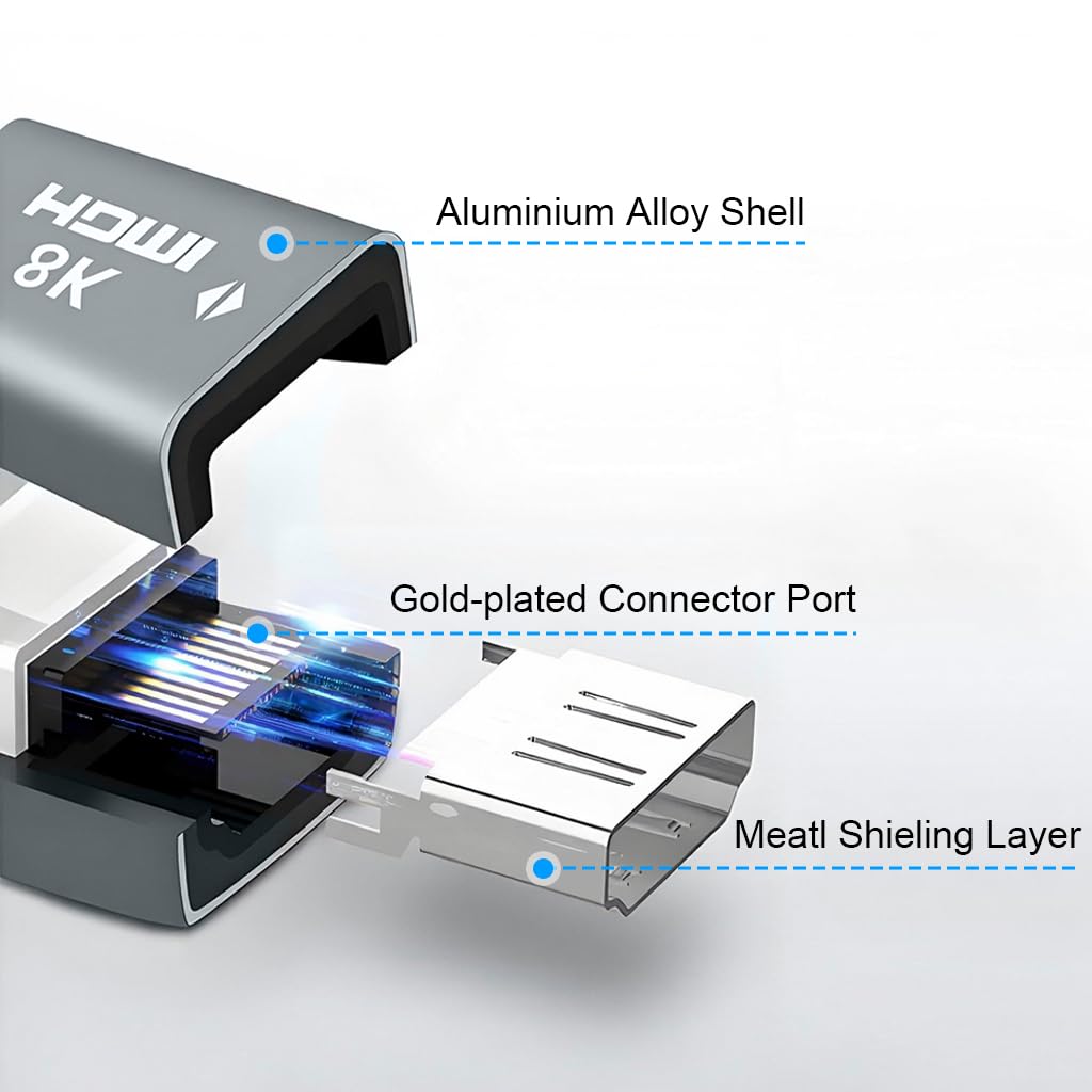 Verilux HDMI Coupler for Cable Extension featuring Gold Plated Connectors | 8K UHD Compatible