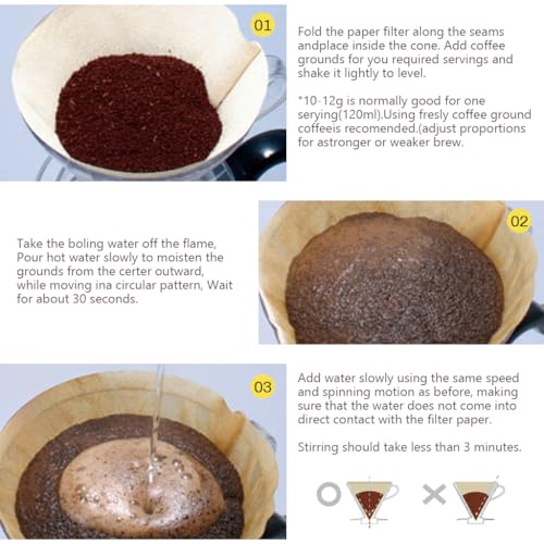 Supvox® Plastic V60 Coffee Dripper Heat Resistant Resin Pour-Over with Handle Universal for Server 1-4 Cups Alternative 3PCS