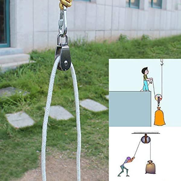 MagiDeal Single Wheel Swivel Rigging Lifting Pulley Block for Cargo Transport with 25 kg Load | 304 Stainless Steel Construction