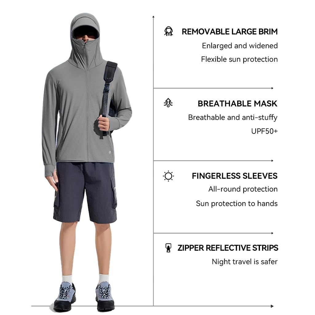 Venzina Sun Jacket for Men with UPF 50+ Protection featuring Quick Dry Fabric and Zip Pockets