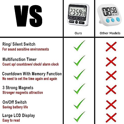 ZIBUYU® LCD Digital Timer Magnet Alarm Clock 24hs Countdown Timer Time Reminder Baking Timer with Folding Bracket Battery Powered for Kitchen Study Working Out Black X 3
