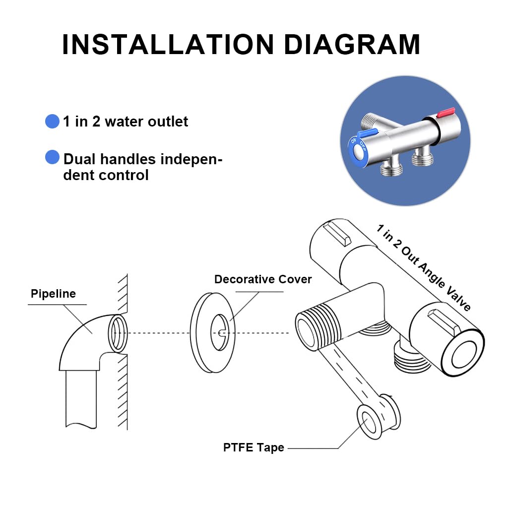 HASTHIP Shower Head Diverter Valve for Dual Outlet Control with G1/2 Connection | 304 Stainless Steel All Metal Build