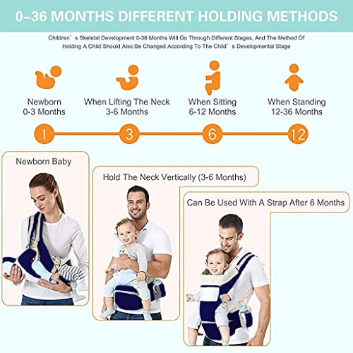 SNOWIE SOFT® 6-in-1 Baby Carrier with Lumbar Support 360 All-Position Wrap Front and Back Backpack for Breastfeeding Newborn Infant Toddler 7-66 Lb Purple 2 PCS