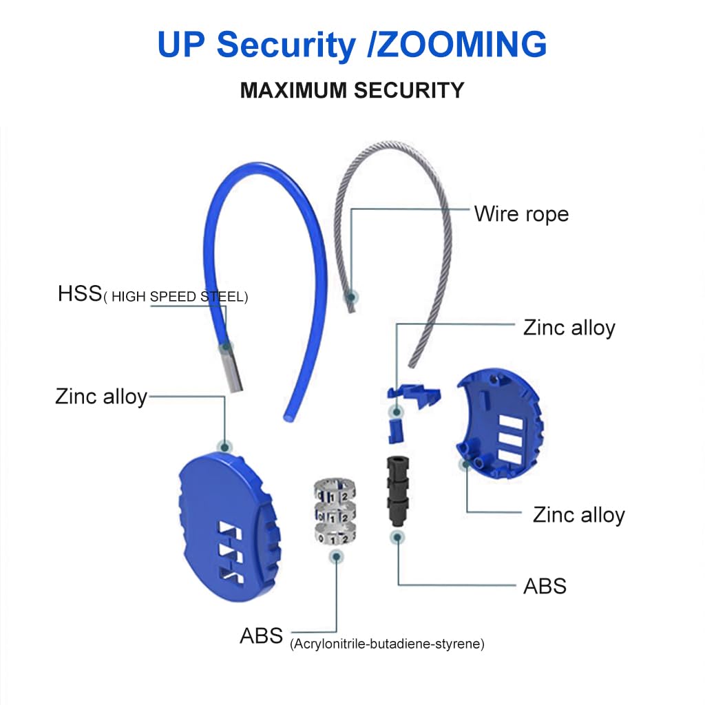 HASTHIP Combination Lock Padlock for Luggage and Locker with 3 Digit Code | 2Pcs Zinc Alloy Black&Blue