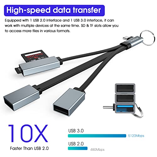 Verilux® USB C OTG Adapter,Portable USB Type C Hub,USB C Splitter with USB3.0/2.0 Ports,SD/TF Card Slot for MacBook, Mac Pro, Mac Mini, iMac, Surface Pro, XPS, PC, Flash Drive, More USB C Devices