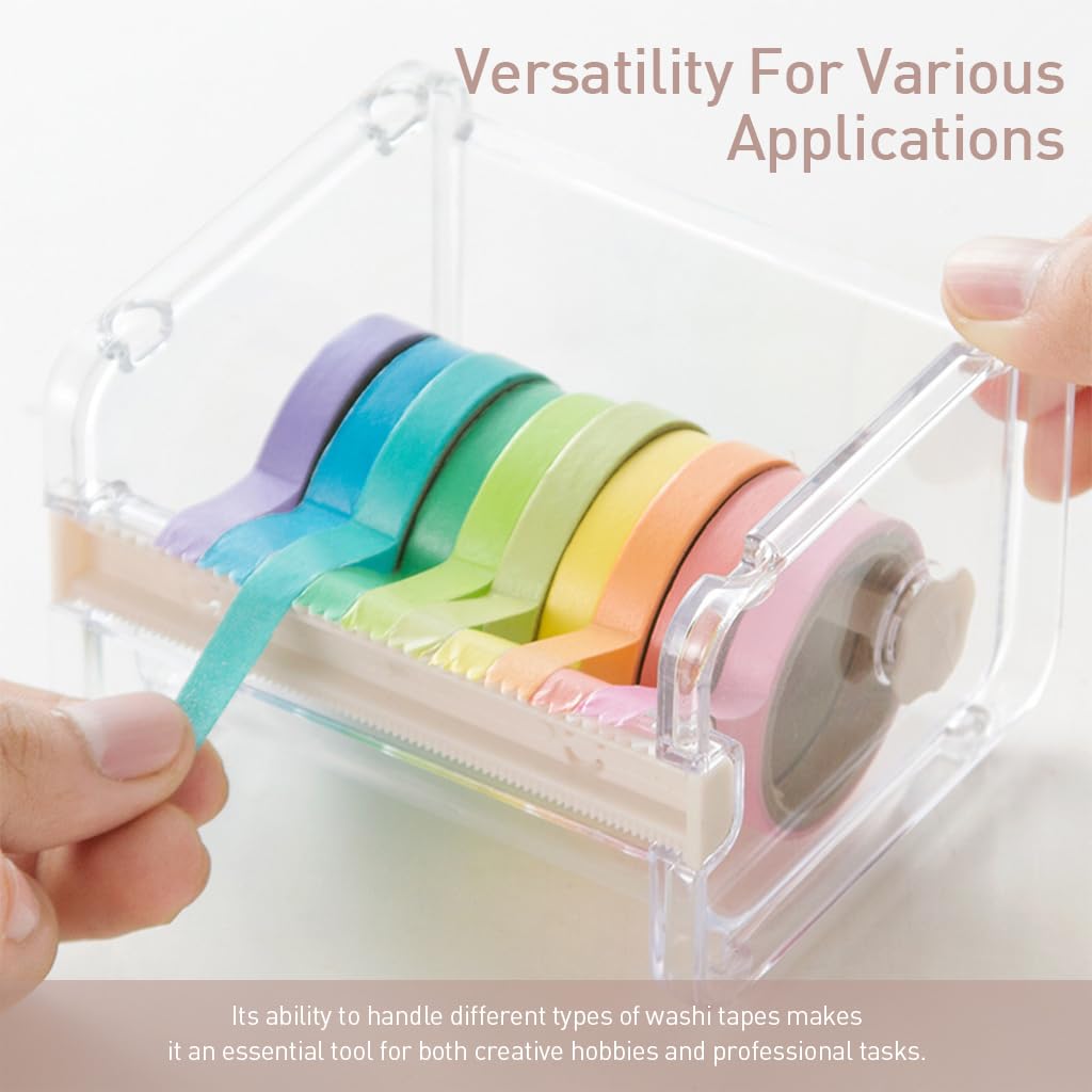 Climberty Washi Tape Dispenser for Scrapbooking with Serrated Cutting Teeth | Transparent Multi Roll Holder for Office and School