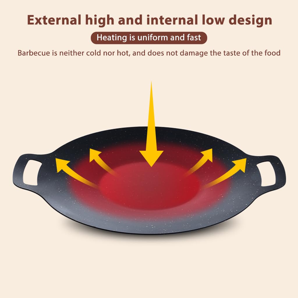 Supvox Round Grill Pan for Home and Outdoor Cooking with Double Handles | 11.8 in Cast Iron Non Stick Surface