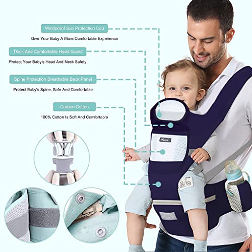 SNOWIE SOFT® 6-in-1 Baby Carrier with Lumbar Support 360 All-Position Wrap Front and Back Backpack for Breastfeeding Newborn Infant Toddler 7-66 Lb Purple 3 PCS