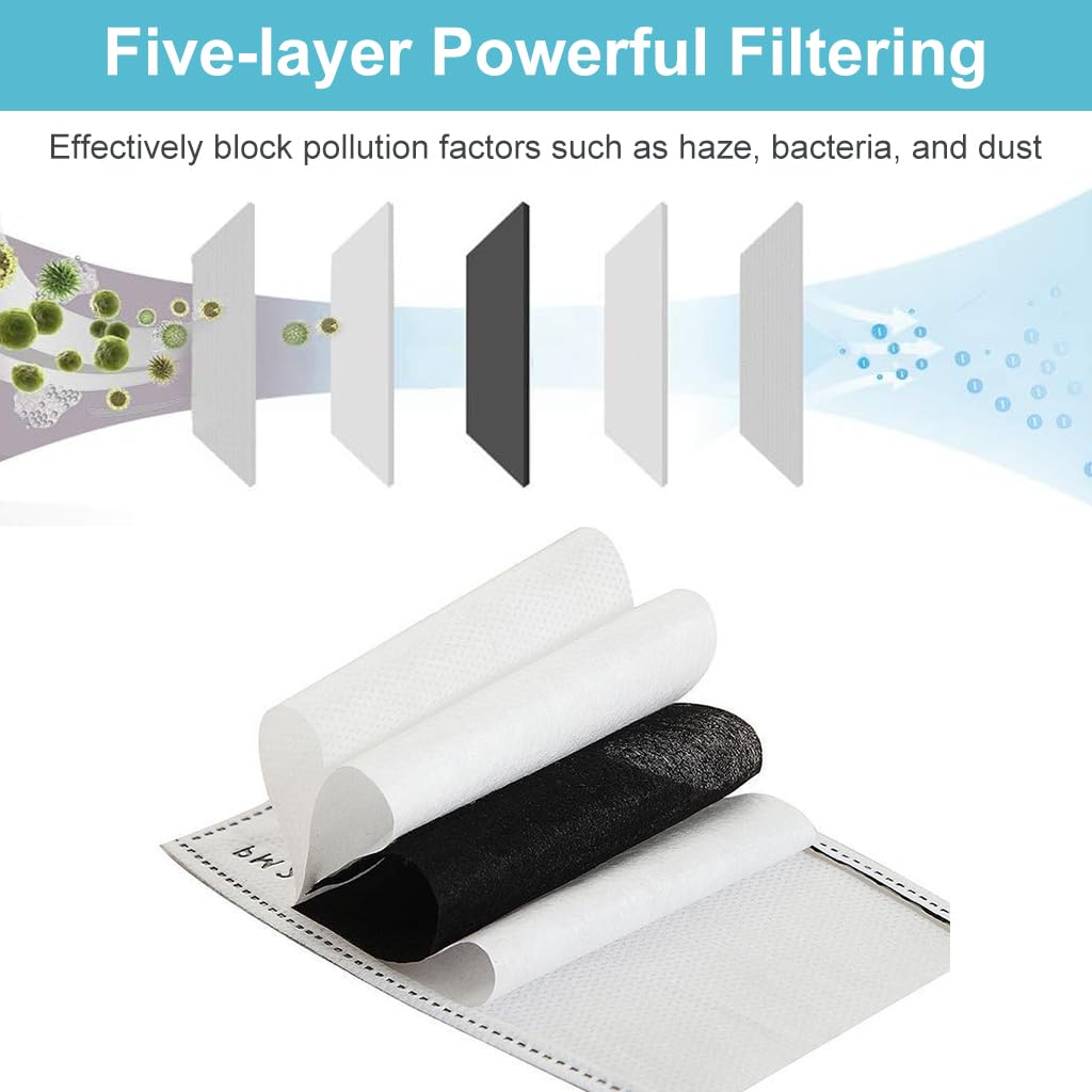 Serplex PM2.5 Filtration Pads Insert for Adult Face Masks 30 Pack | Multi Layer Protection 12x8 cm