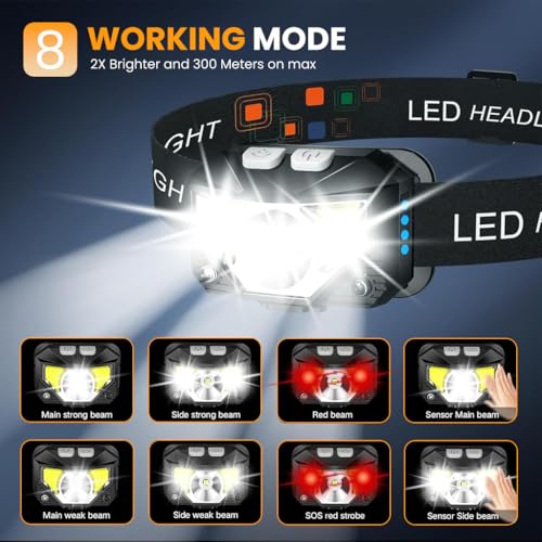 Proberos® LED Head Light with Red Flash Warning Light and Multi Work Modes, IPX5 Waterproof Rechargeable Headlamp for Camping, Hiking, Night Work with Motion Sensor and Adjustable Strap